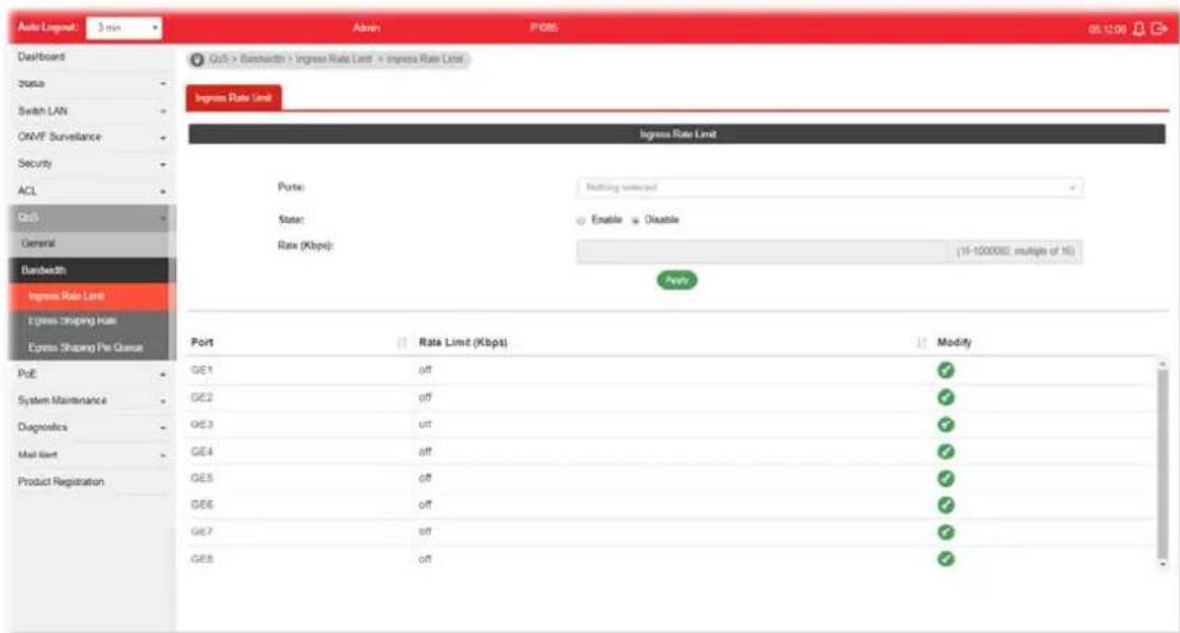 Draytek VigorSwitch P1085 - VI-2-1 Ingress Rate Limit - 1