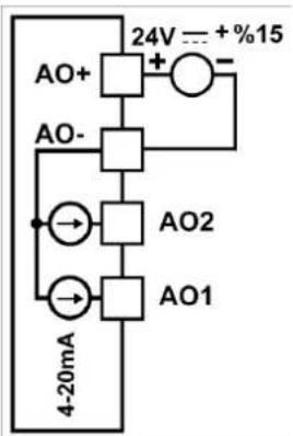 Emko proop4.eco - F.2.3.4. Analog/Digital Outputs - 1