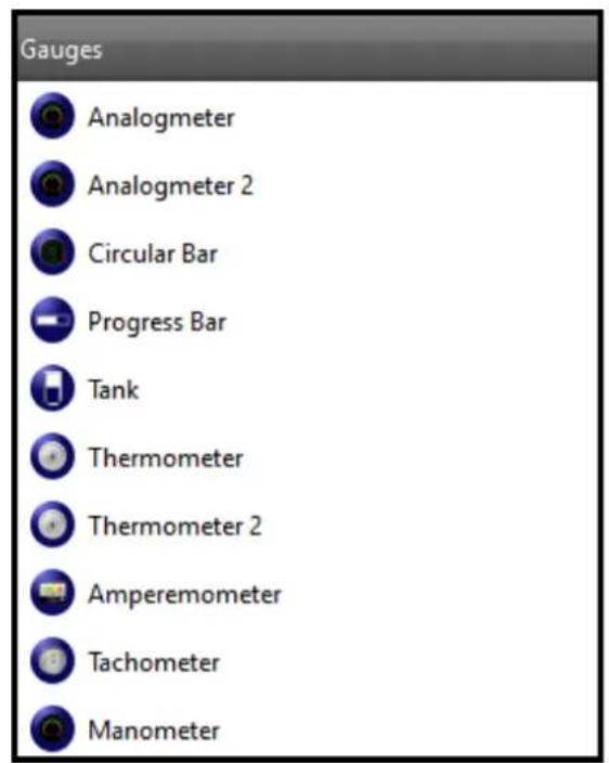 Emko proop4.eco - B.4.5. Gauges - 1