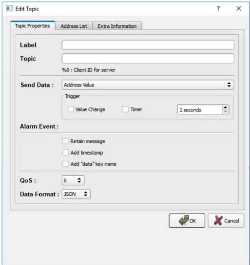 Emko proop4.eco - Topic Properties - 1