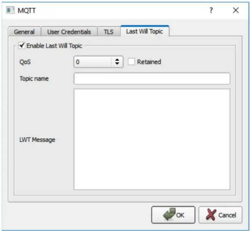 Emko proop4.eco - Last Will Topic - 1