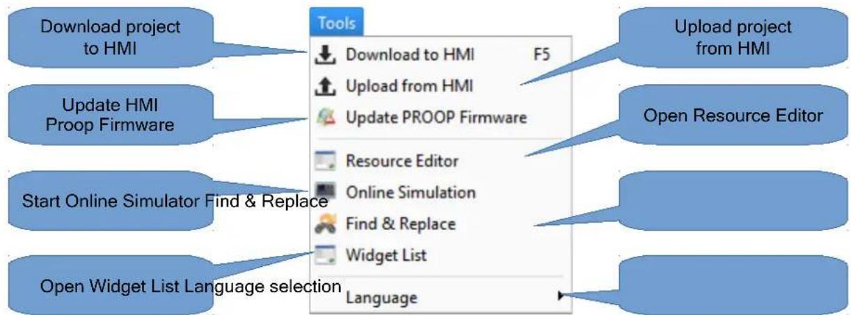 Emko proop4.eco - B.1.4. Tools - 1