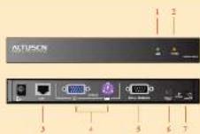 ATEN KA9140 - Hardware Overview - 1