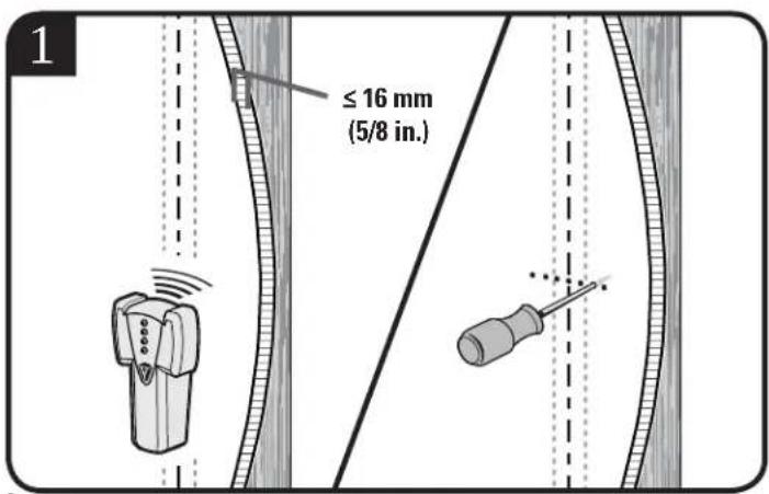 SANUS SOA-AVS1 - Wood Stud Installation - 1