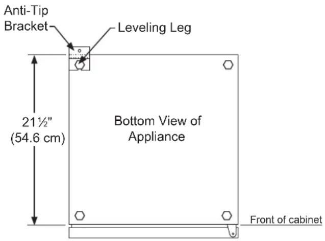 Anti-Tip Bracket Leveling Leg 21½" (54.6 cm) Bottom View of Appliance Front of cabinet