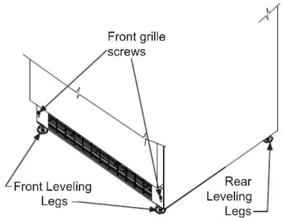 Front grille screws Front Leveling Legs Rear Leveling Legs