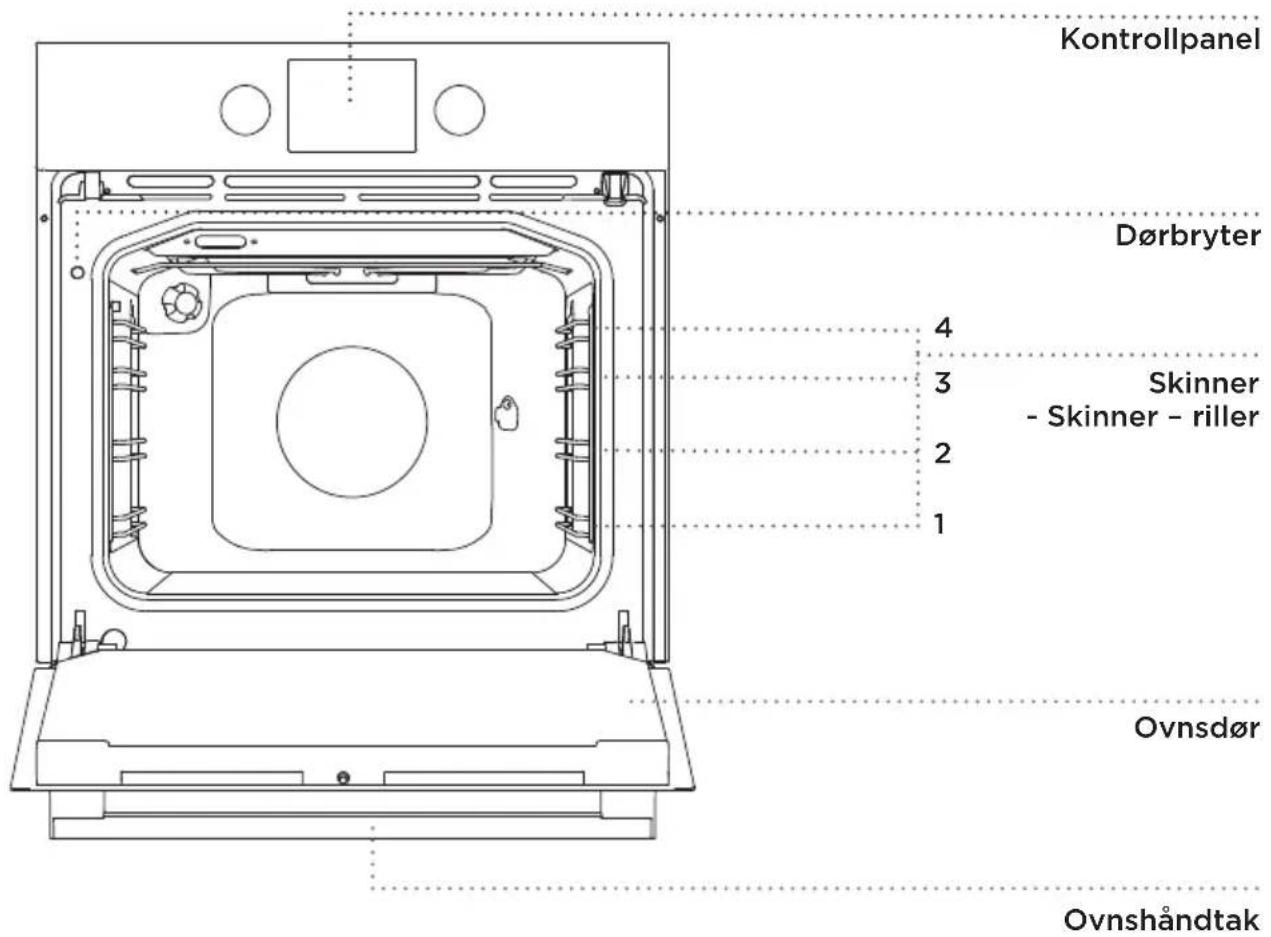 GORENJE BOP7637B - (BESKRIVELSE AV OVN OG UTSTYR - MODELLAVHENGIG) - 1