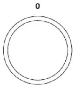 GORENJE BOP7637B - TRINN 5: STARTE TILBEREDNINGEN - 2
