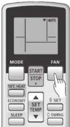 AUTO MODE START STOP 10°C HEAT ECONOMY SLEEP FAN SET TEMP. SET SWING