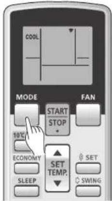 COOL MODE 10℃ ECONOMY SLEEP START STOP SET TEMP. FAN SET SWING