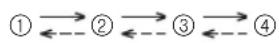 FUJITSU AUTG09LVLB - Press the SET button (Vertical). - 1