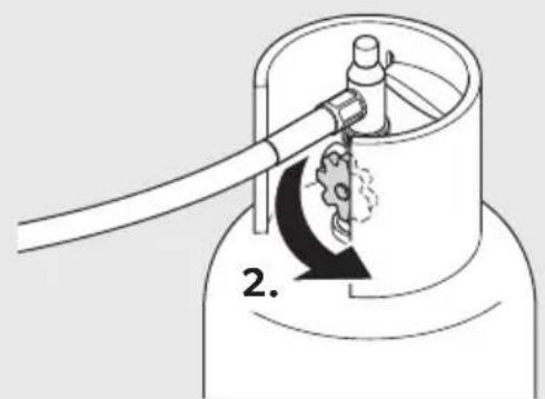 2.