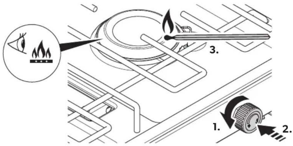 Diagram illustrating fire safety instructions with labeled steps 1, 2, and 3 showing fire damage detection and tool path.