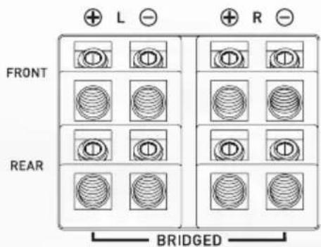 ⊕ L ⊖ ⊕ R ⊖ FRONT REAR BRIDGED