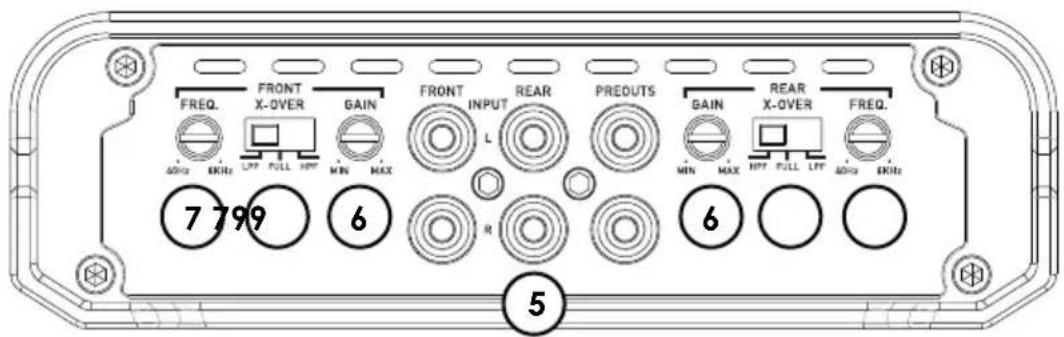 FREQ. FRONT X-OVER GAIN FRONT INPUT REAR PREOUTS GAIN REAR FREQ. LFP FULL LFF MIN MAX L MIN MAX HPF FULL LFF ADRS EKINS 7 799 6 5 6 5
