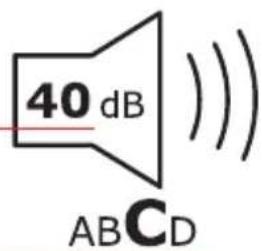 40 dB ABCD