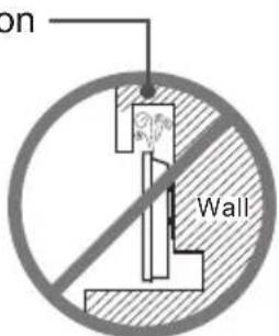 on Wall