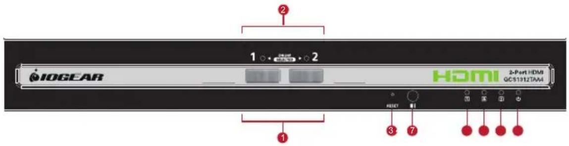 IOGEAR 1 ○ 2 HDMI 2-Port HDMI GC-S1912TAM4 RESET 3 7