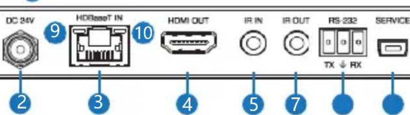Comprehensive CSW-PS512MV - Receiver Panels - 2