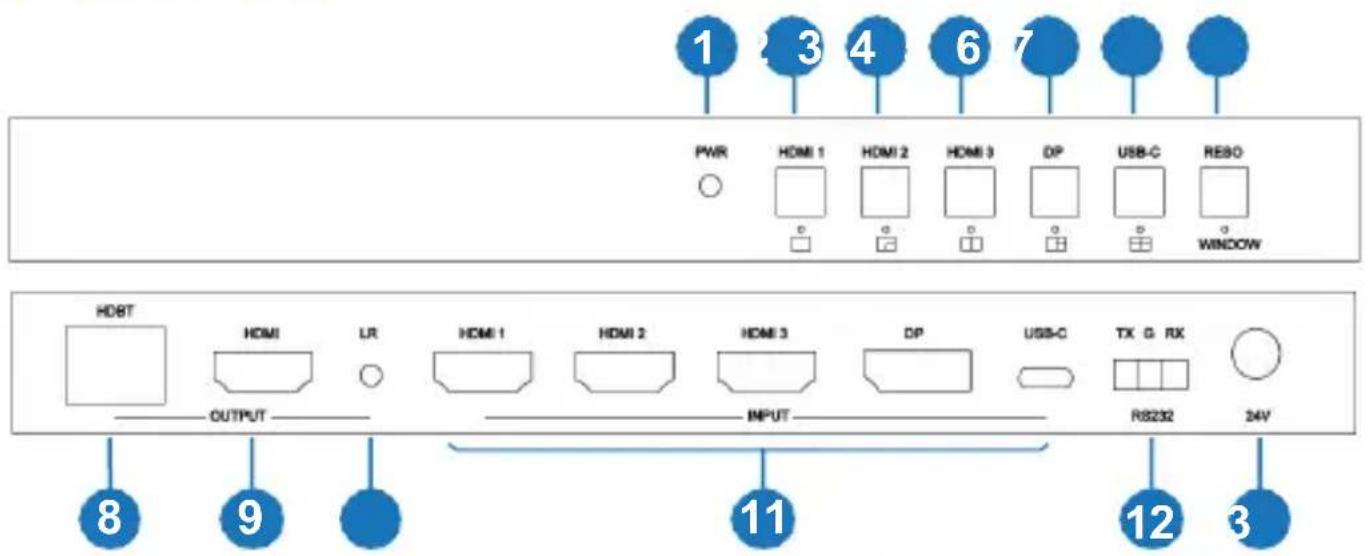 Comprehensive CSW-PS512MV - Switcher Panels - 1
