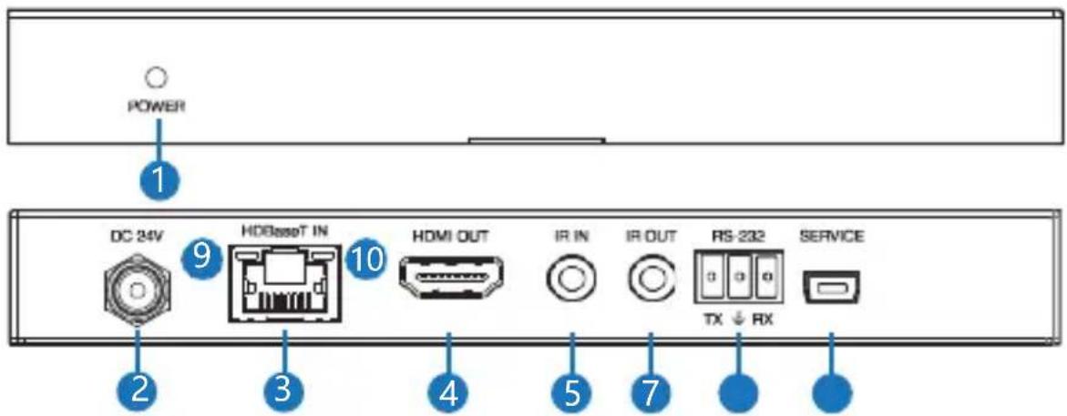 Comprehensive CSW-PS512MV - Receiver Panels - 1