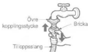 Övre kopplingsstycke Bricka Tilloppsslang