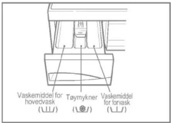 LG WM-1000 - Vaskemiddelbeholderen - 1