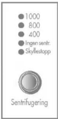 1000 800 400 Ingen sentr. Skyllestopp Sentrifugering