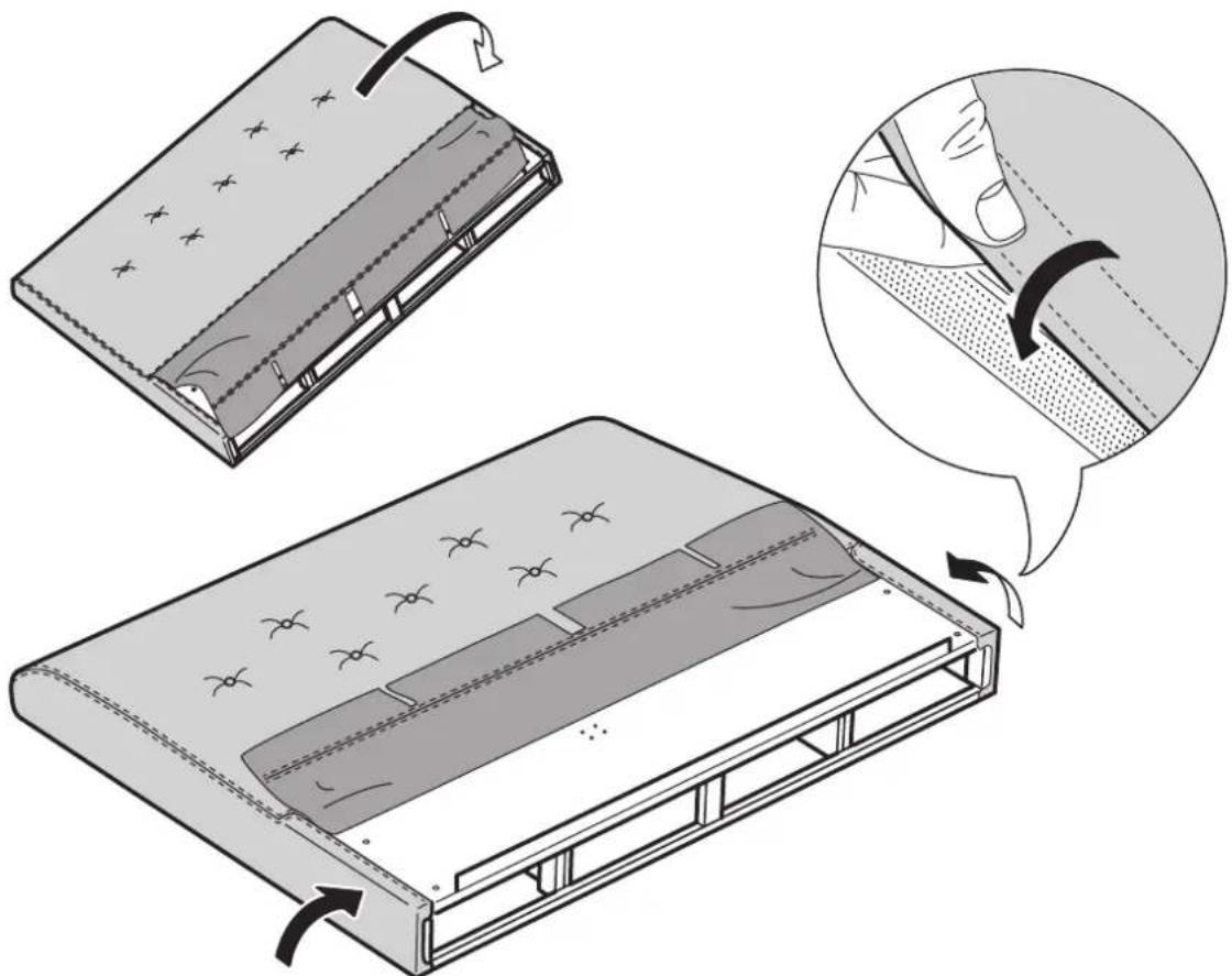 Diagram illustrating the process of fabric handling with labeled components and a magnified view showing hand positioning and fabric texture.