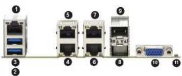 Diagram showing labeled network device ports including Ethernet, USB port, and VGA
