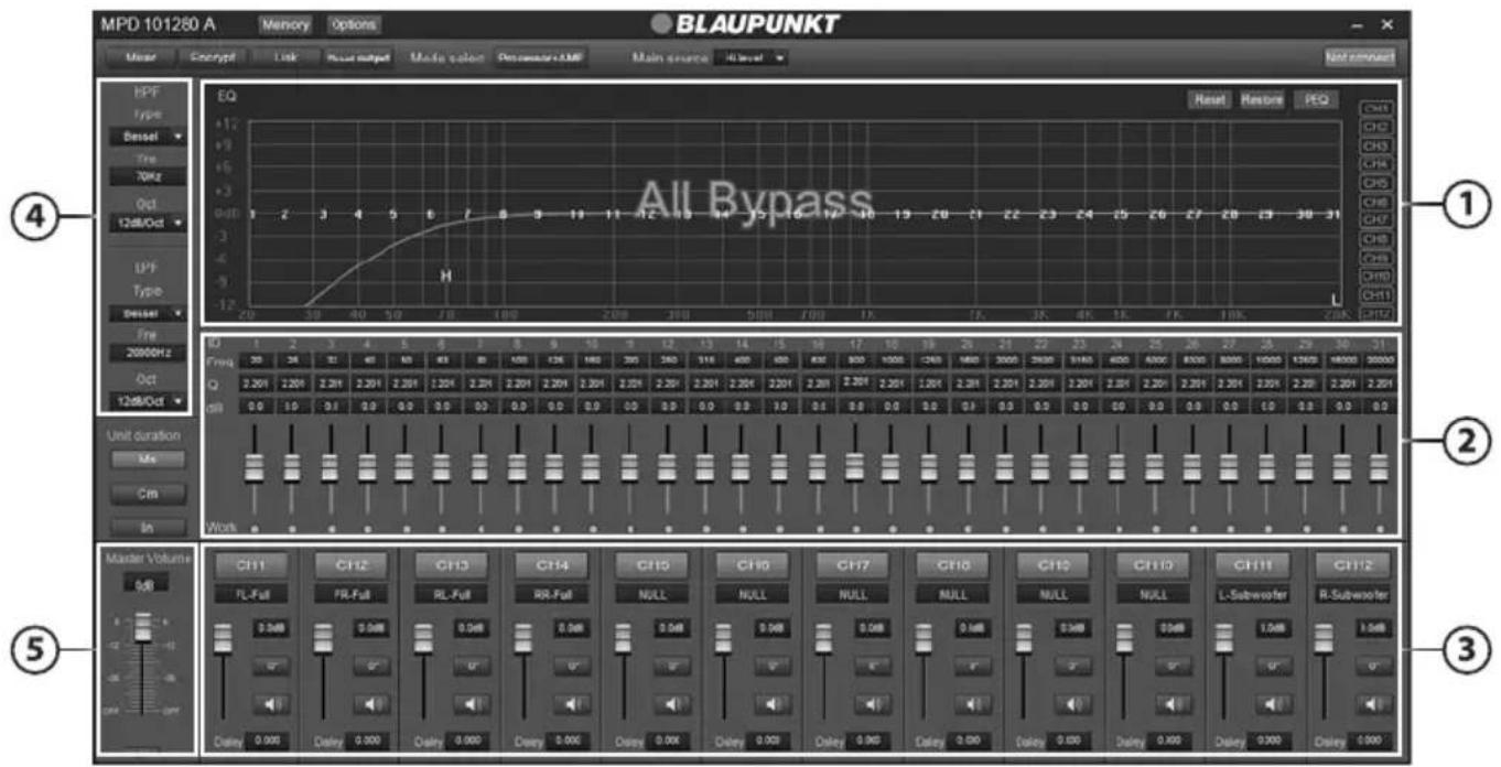 BLAUPUNKT MPD 101280 A - Blaupunkt MPD 101280 A Software - 2