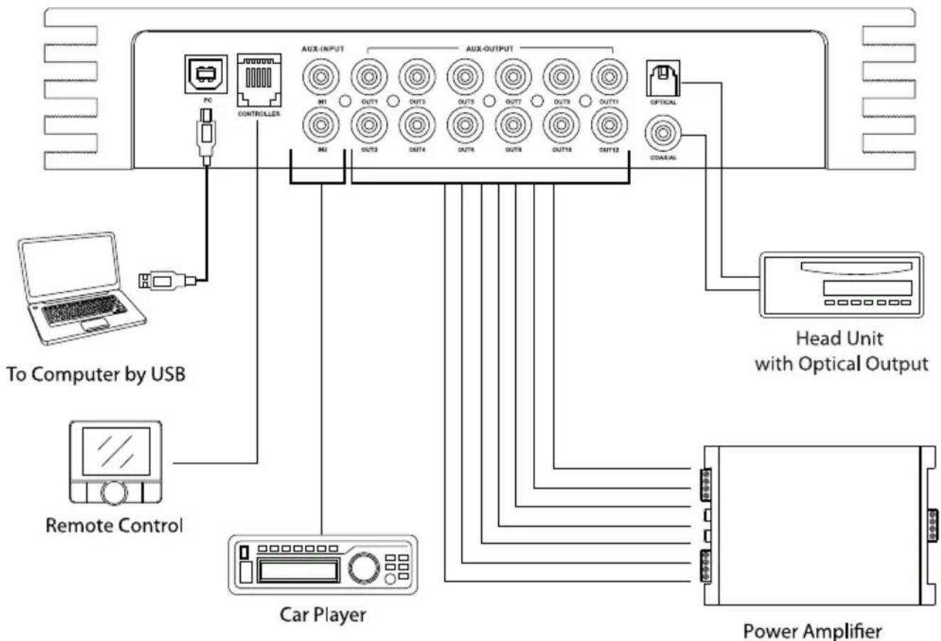 BLAUPUNKT MPD 101280 A - Feature - 7