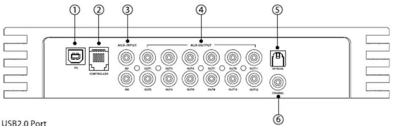 BLAUPUNKT MPD 101280 A - Disposal Notes - 2