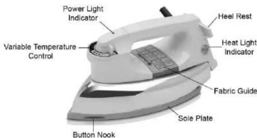 Power Light Indicator Variable Temperature Control Heel Rest Heat Light Indicator Fabric Guide Sole Plate Button Nook