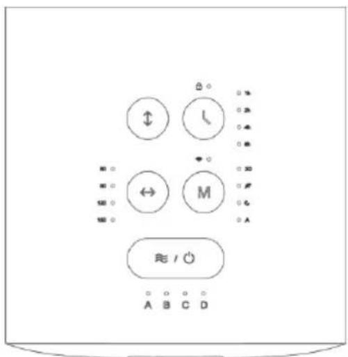 Diagram with labeled circular icons and a play button, showing symbols like up/down, left/right, and M.
