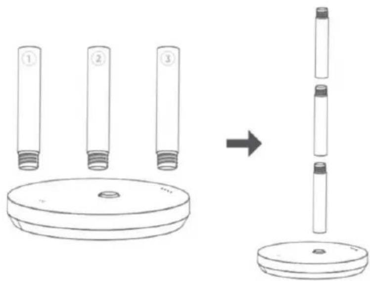 Diagram showing three cylindrical objects with numbered labels and a transformation arrow, illustrating a mechanical or electrical setup.