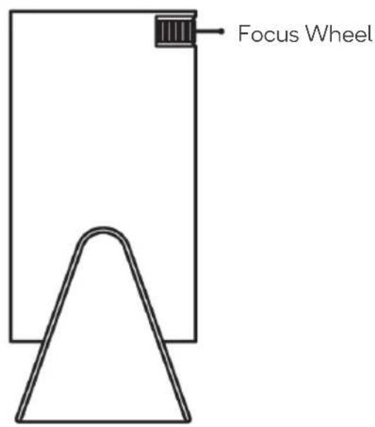 Focus Wheel