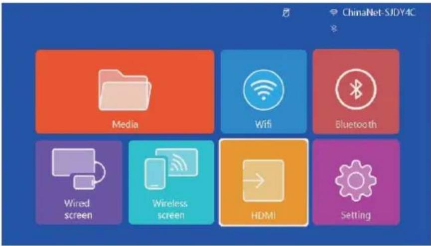 Media Wifi Bluetooth Wired screen Wireless screen HDMI Setting ChinaNet-SJDY4C