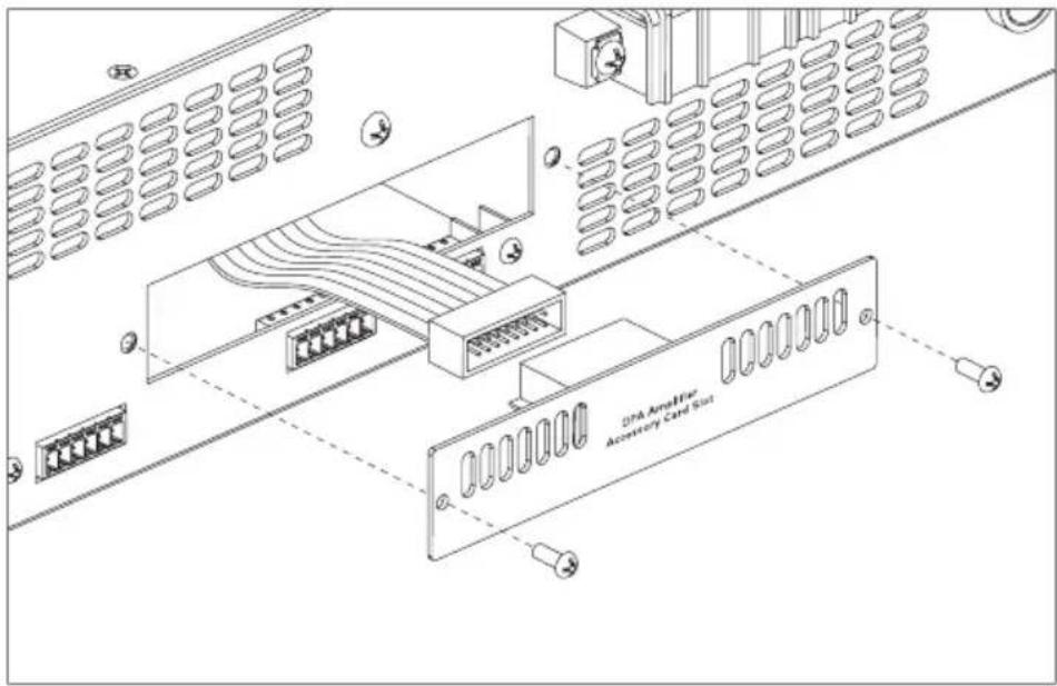 DPA Ethernet Accessory Card Slot