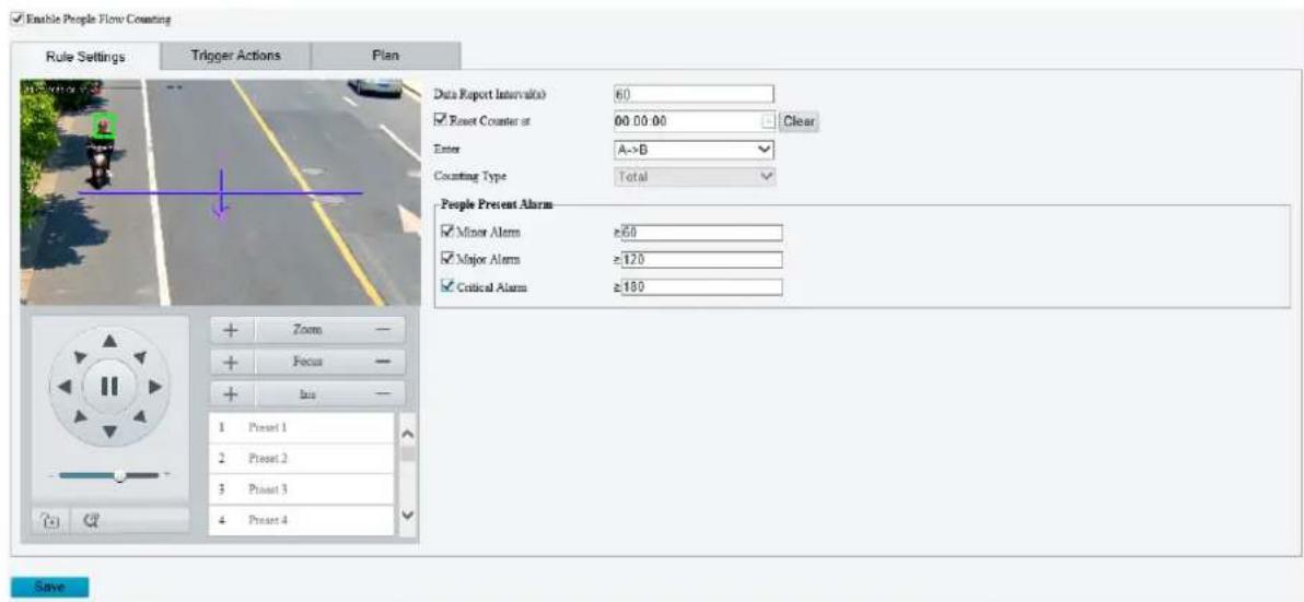 Enable People Flow Counting Rule Settings Trigger Actions Plan Data Report Interval(s) 60 Reset Counter at 00.00.00 Clear Enter A->B Counting Type Total People Present Alarm Minor Alarm ≥60 Major Alarm ≥120 Critical Alarm ≥180 Zoom - Focus - Iain - 1 Preset 1 2 Preset 2 3 Preset 3 4 Preset 4 Save