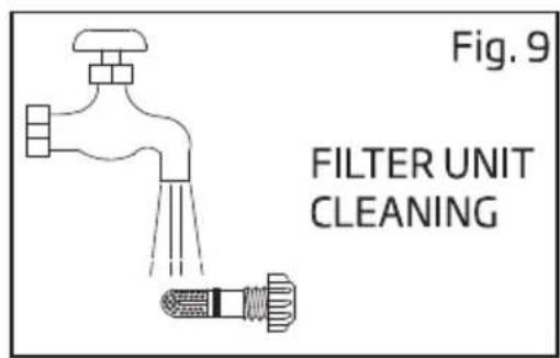 Fig. 9 FILTER UNIT CLEANING