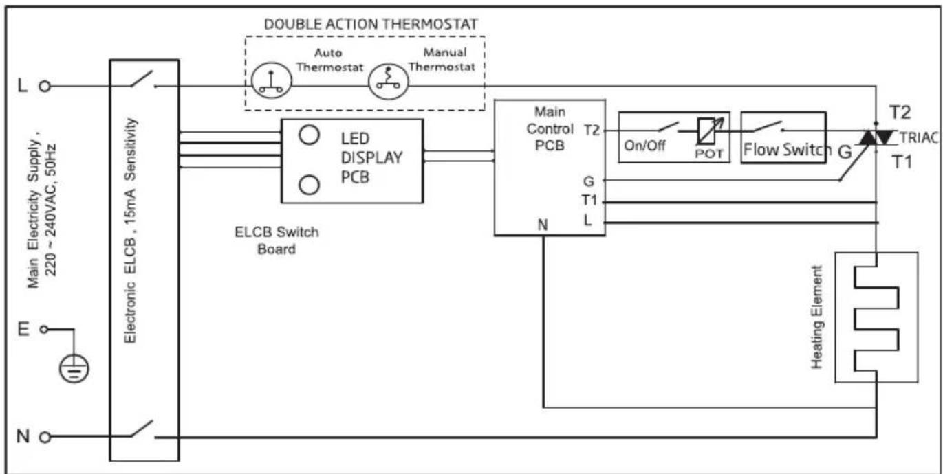 BEKO BWI 45 MDG - Wiring diagram - 1