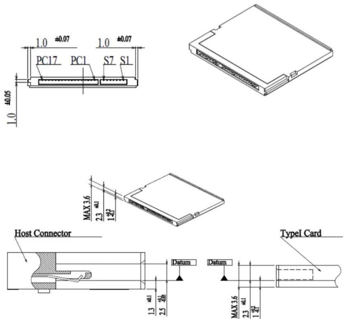 Cactus KC16GFI-X00S - CFast Card Physical Specifications - 1