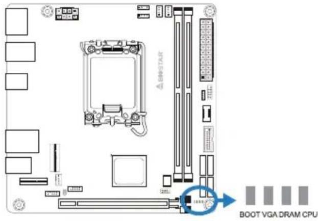 BIOSTAR B760T-SILVER - Debug LED: 侦错LED指示灯 - 1