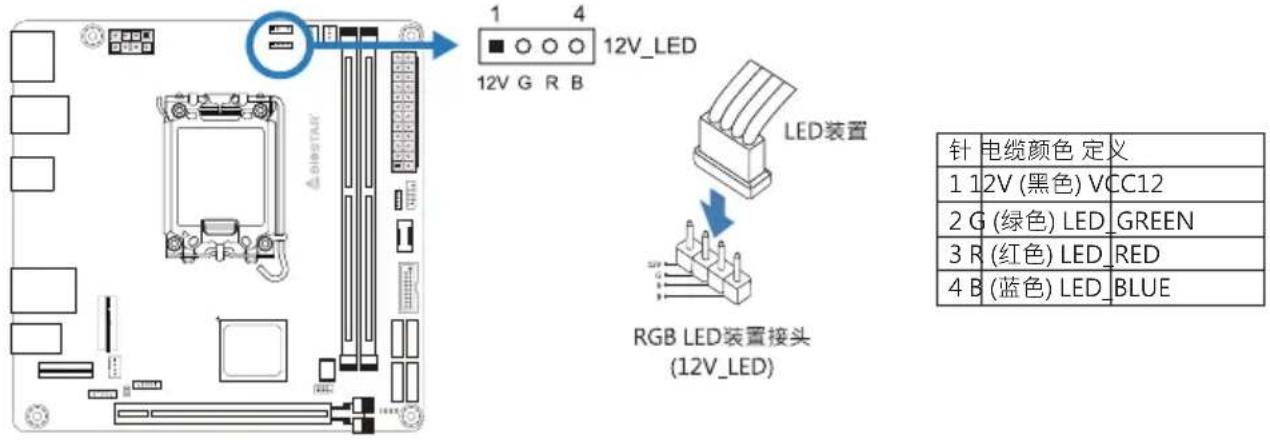 BIOSTAR B760T-SILVER - 12V\_LED: RGB LED装置 (5050 SMD) 接头 - 1