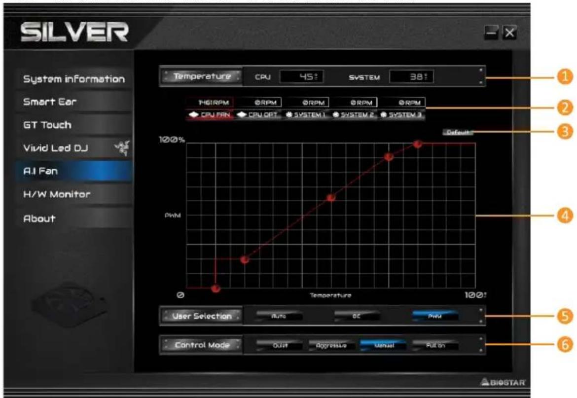 BIOSTAR B760T-SILVER - 智能风扇(A.I Fan) - 1