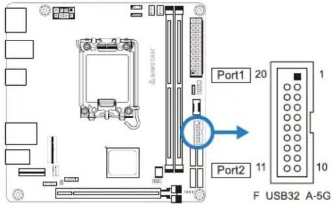 BIOSTAR B760T-SILVER - F\_USB32\_A-5G: 前置面板USB 3.2(Gen1)接头 - 1