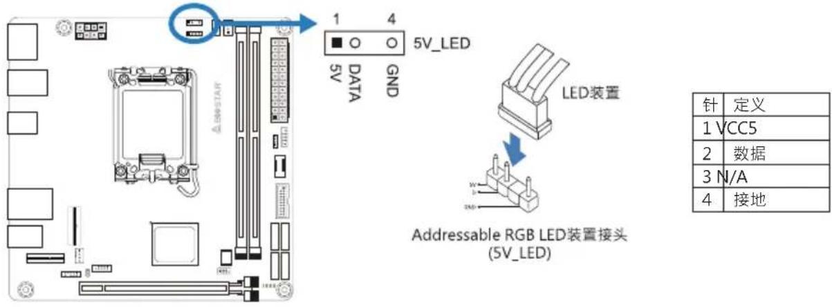 BIOSTAR B760T-SILVER - 5V\_LED: Addressable RGB LED装置 (WS2818B) 接头 - 1