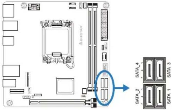BIOSTAR B760T-SILVER - SATA\_1/ SATA\_2/ SATA\_3/ SATA\_4: 串行ATA接口 - 1