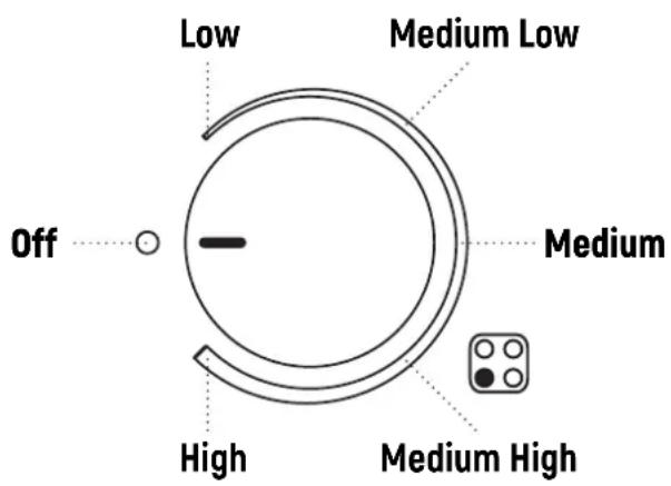 Cosmo COS-244ECC - Surface Cooking Area Locator - 1